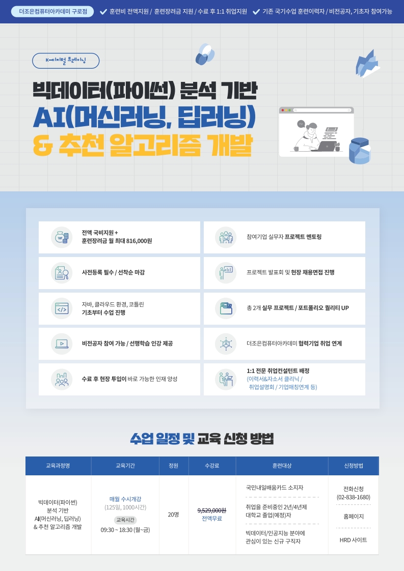 Contents image